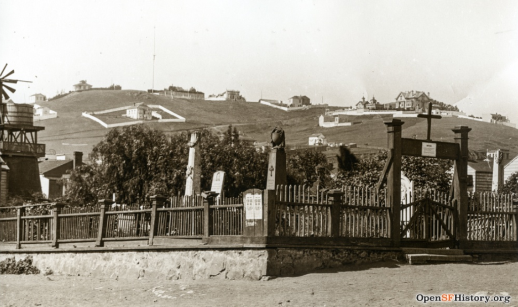 Dolores Heights